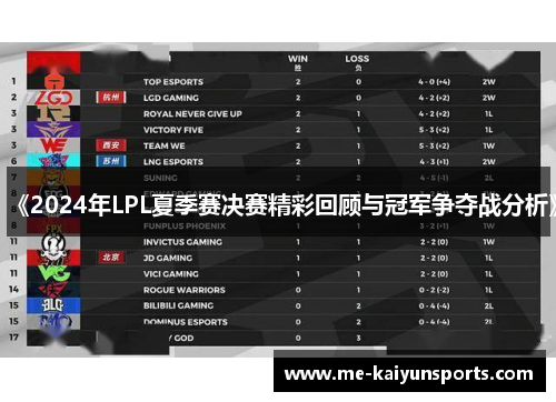 《2024年LPL夏季赛决赛精彩回顾与冠军争夺战分析》